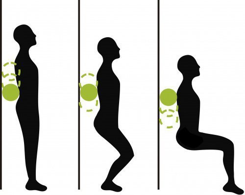 Quais os melhores exercícios para os glúteos?