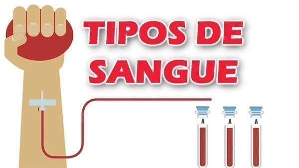 Como saber o tipo de sangue?