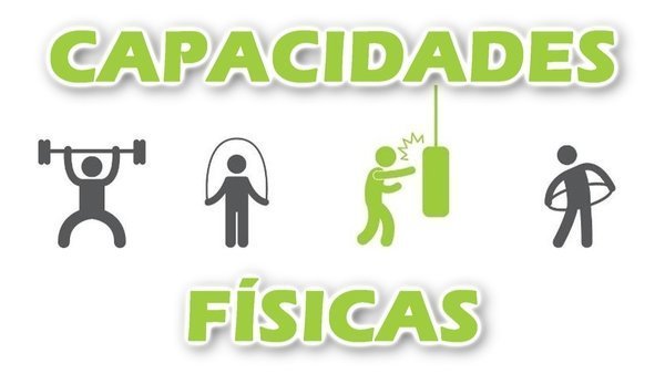 O que são capacidades físicas?