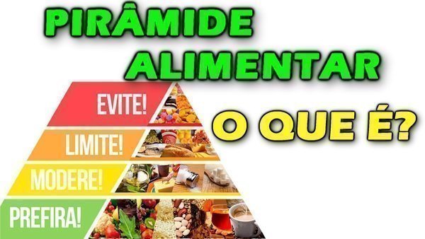 Pirâmide alimentar brasileira