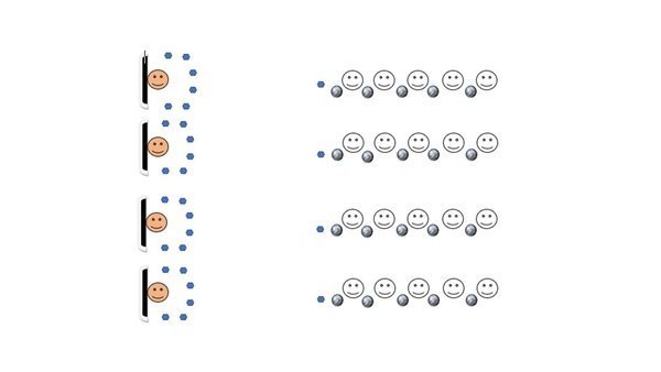 Como fazer um bom plano de aula de educação física?